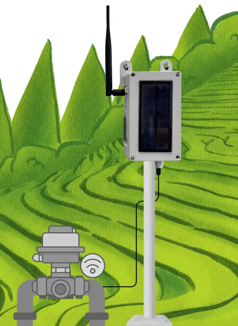 PKYDrip Wireless Irrigation Controller – Model PKY-IC03
