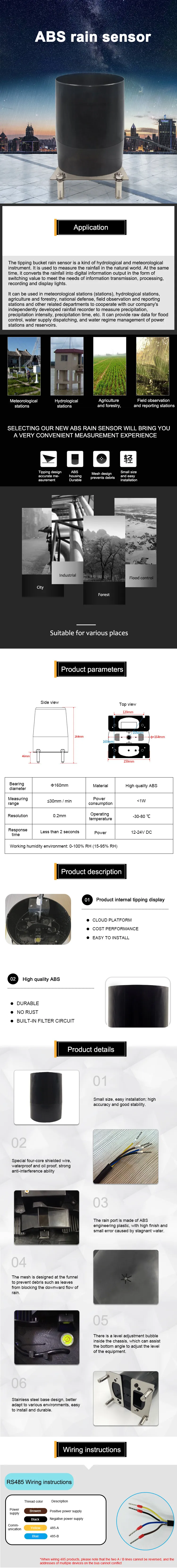 Product Details