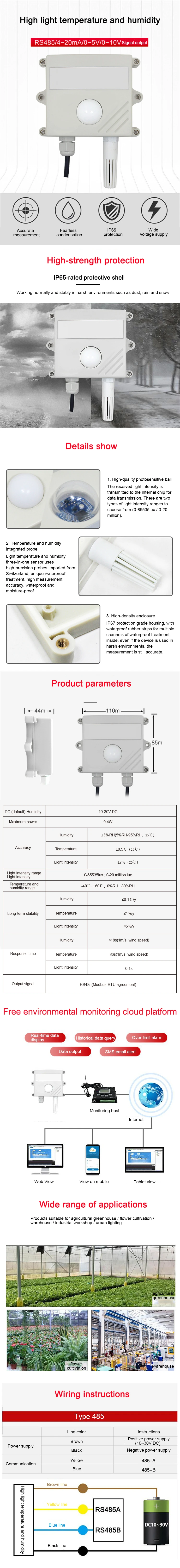 Product Details